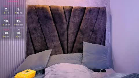 miagomezx online show from February 7, 10:13 pm