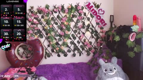 Midori 7u7 online show from February 6, 2:58 pm