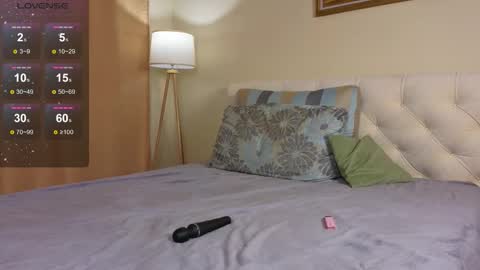 Rosie online show from February 27, 5:24 pm