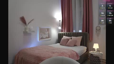 Sindy online show from November 13, 8:57 am