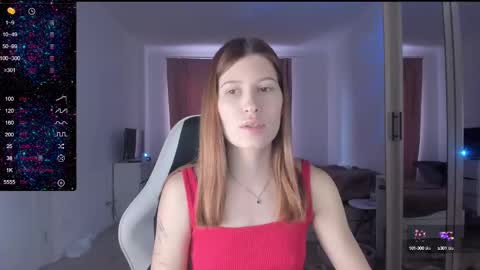 Lili online show from March 4, 6:58 am