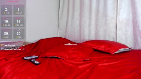 SOFIA online show from March 8, 2:04 am