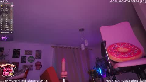 ELLA online show from March 7, 4:19 am