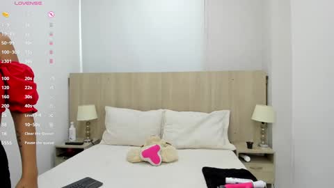 Naomi Contreras online show from February 28, 11:47 am