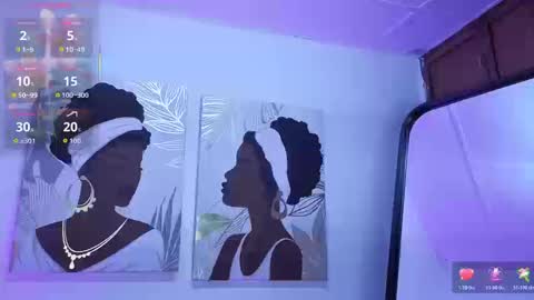 Noemi online show from March 10, 8:46 pm