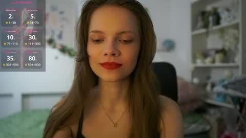 natasha__malkova online show from April 11, 1:15 pm