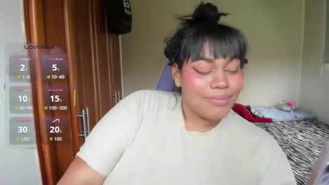 nayara_hinny online show from January 14, 6:57 pm