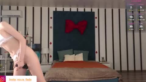 Nancy  dont forget to thumbs up me online show from January 17, 2:41 am