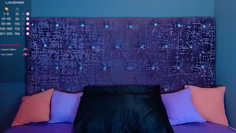 Nora online show from January 23, 2:23 am