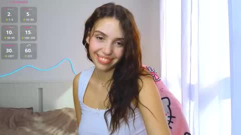 Snapshot of oopsiekitten chatting on September 21, 9:08 am Alice online show from September 21, 9:08 am