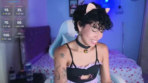 Snapshot of peggy_funn chatting on February 28, 10:50 pm peggy-funn online show from February 28, 10:50 pm