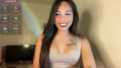 Snapshot of petitegirlx69 chatting on January 25, 6:54 pm miss lisa online show from January 25, 6:54 pm