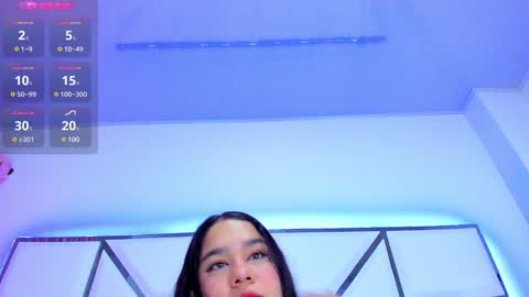 Snapshot of rileysweett chatting on January 30, 11:33 am Riley online show from January 30, 11:33 am