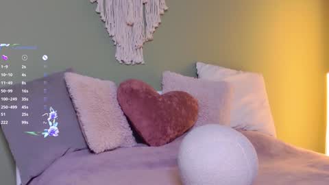 Rina online show from January 26, 5:34 am