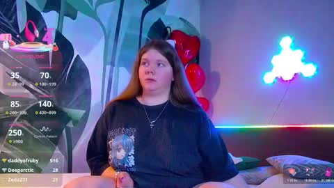 Ruby online show from March 12, 2:36 am