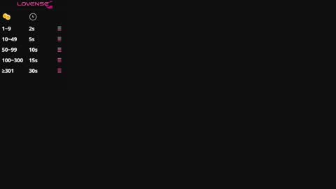 sabrina online show from April 8, 6:59 am