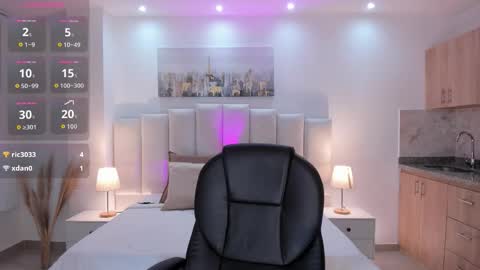 Sabrina online show from November 13, 9:36 pm