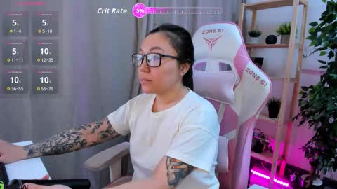 GMT7TueWedThuFriSatSun 0100am-0700am online show from March 1, 12:43 am