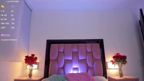 Sammy  online show from February 19, 11:49 am