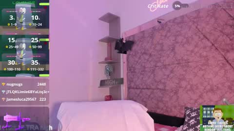 Loren online show from November 28, 2:36 am