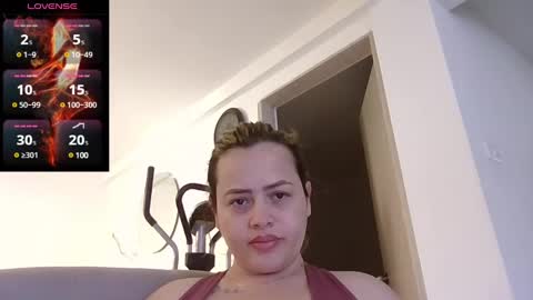 Snapshot of saramartinez100 chatting on January 21, 2:59 pm sara martinez online show from January 21, 2:59 pm