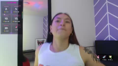 Kimberly online show from July 6, 3:03 pm