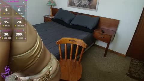 sexxxycrystali online show from January 7, 9:01 am