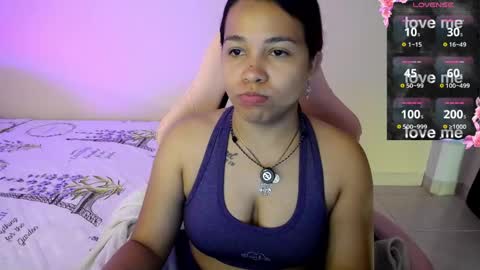 sexyloba  independent model online show from May 28, 2:15 pm