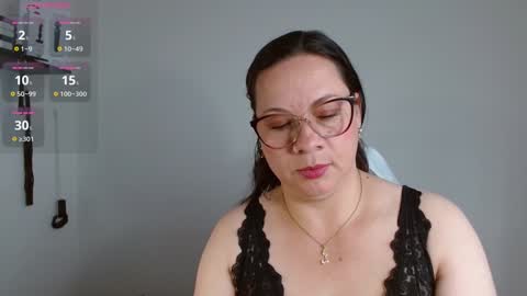Snapshot of sexypsychologist chatting on January 17, 8:44 pm Sexy Psychologist online show from January 17, 8:44 pm