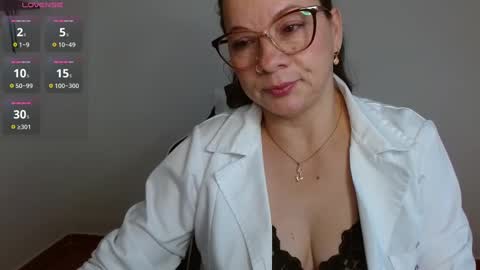 Snapshot of sexypsychologist chatting on March 3, 10:40 pm Sexy Psychologist online show from March 3, 10:40 pm