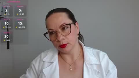 Snapshot of sexypsychologist chatting on February 25, 8:11 pm Sexy Psychologist online show from February 25, 8:11 pm