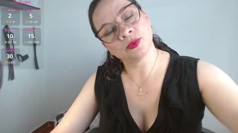 Snapshot of sexypsychologist chatting on January 13, 8:58 pm Sexy Psychologist online show from January 13, 8:58 pm