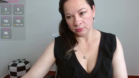 Snapshot of sexypsychologist chatting on March 10, 8:23 pm Sexy Psychologist online show from March 10, 8:23 pm