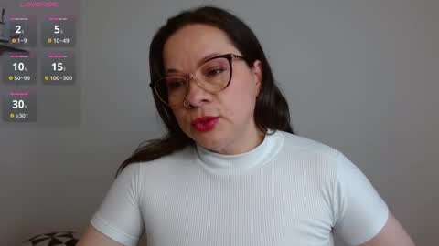 Snapshot of sexypsychologist chatting on March 11, 8:42 pm Sexy Psychologist online show from March 11, 8:42 pm