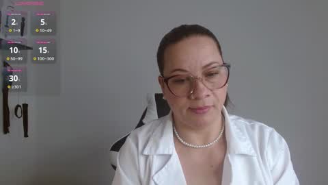 Snapshot of sexypsychologist chatting on January 10, 8:59 pm Sexy Psychologist online show from January 10, 8:59 pm