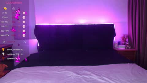 shysweetrish online show from December 22, 3:31 am