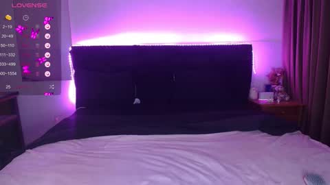 shysweetrish online show from February 6, 4:38 am