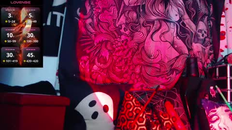 Allmylinkssilentmary666 online show from February 25, 3:10 pm