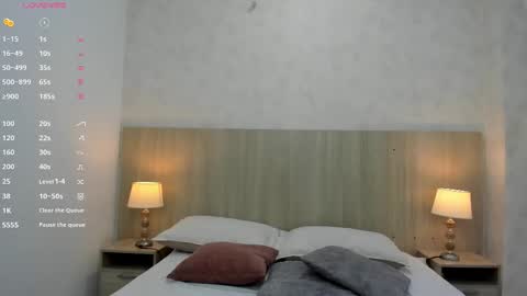 Snapshot of skinny_susana chatting on October 12, 12:18 pm online show from October 12, 12:18 pm