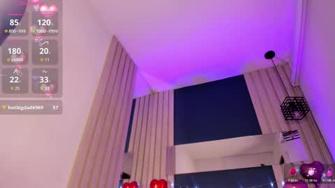 soficandy_ online show from February 21, 1:01 pm