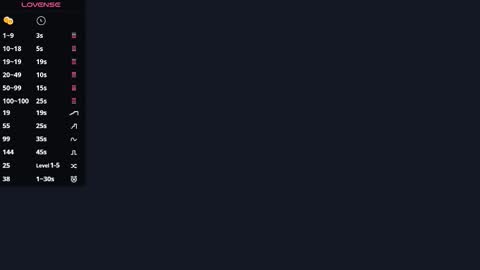 Ellie online show from December 17, 7:07 pm