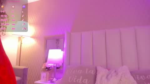 SophiaSmiths online show from February 8, 9:46 pm