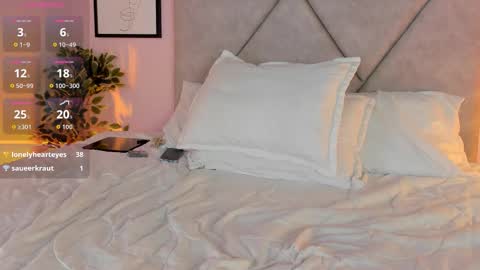 Sophi Brook online show from February 20, 6:26 am