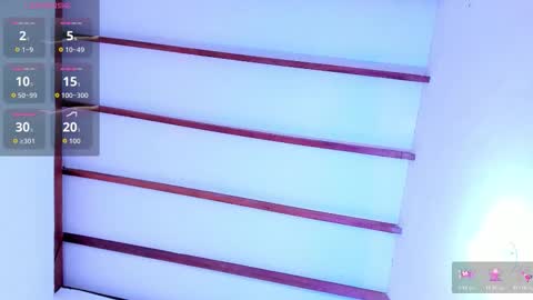 Sophie Sweet online show from February 21, 6:36 am