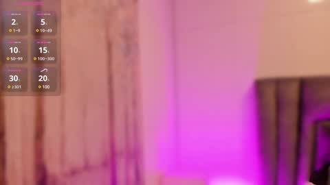 Snapshot of sophiee_smith chatting on January 4, 10:49 am Sophie online show from January 4, 10:49 am