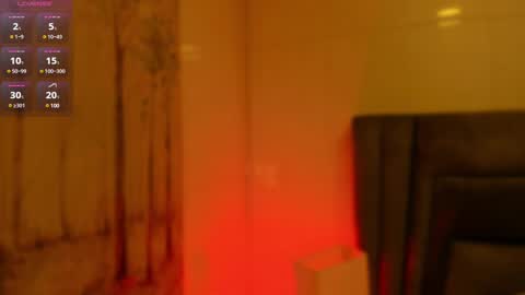 Snapshot of sophiee_smith chatting on March 10, 11:23 am Sophie online show from March 10, 11:23 am