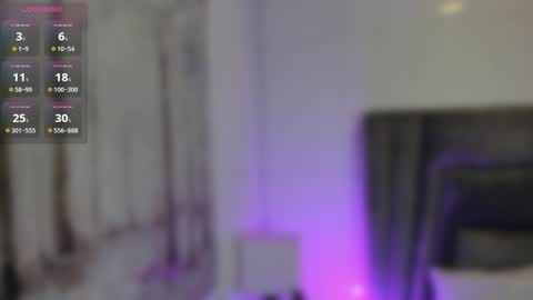 Snapshot of sophiee_smith chatting on December 26, 11:21 am Sophie online show from December 26, 11:21 am
