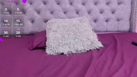 Sophii  online show from January 9, 11:31 pm