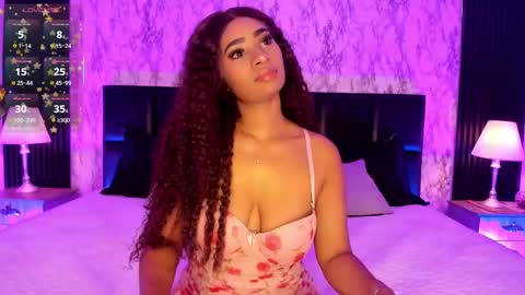 Snapshot of spicyamelia chatting on September 12, 1:29 pm Amelia GTM-5 817 IG Spicychoco am online show from September 12, 1:29 pm