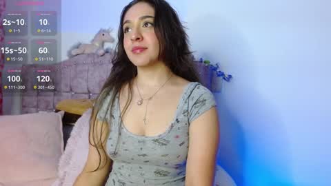 Snapshot of sweet_anllela chatting on January 10, 1:21 am Sthefany Lauren Independent Model online show from January 10, 1:21 am